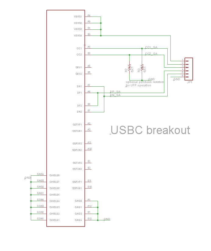 Using Usb Type