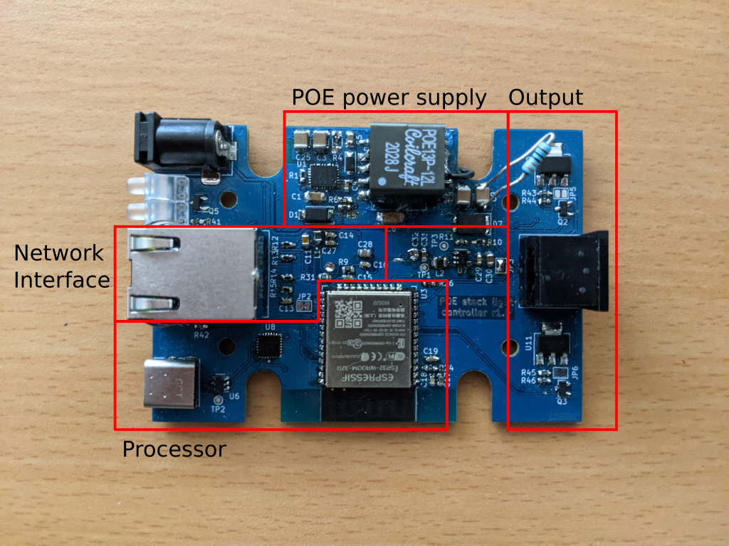 photo of PCB with sections outlined